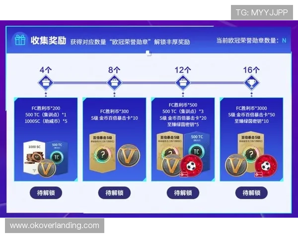 下载BWIN体育手机版享受高清赛事直播和多样化的体育竞猜玩法,轻松赢取丰厚奖励 下载BWIN体育手机版享受高清赛事直播和多样化的体育竞猜玩法,轻松赢取丰厚奖励