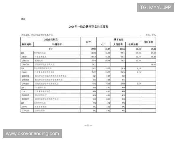 三公经费是哪三公的节约措施与管理创新,提升财政资金使用效率 三公经费是哪三公的节约措施与管理创新,提升财政资金使用效率