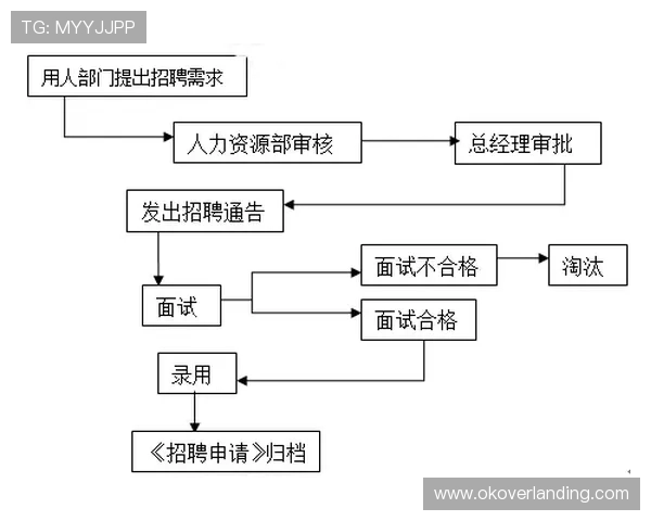 二八杠游戏规则介绍:新手必看完整玩法流程与常见误区分析 二八杠游戏规则介绍:新手必看完整玩法流程与常见误区分析