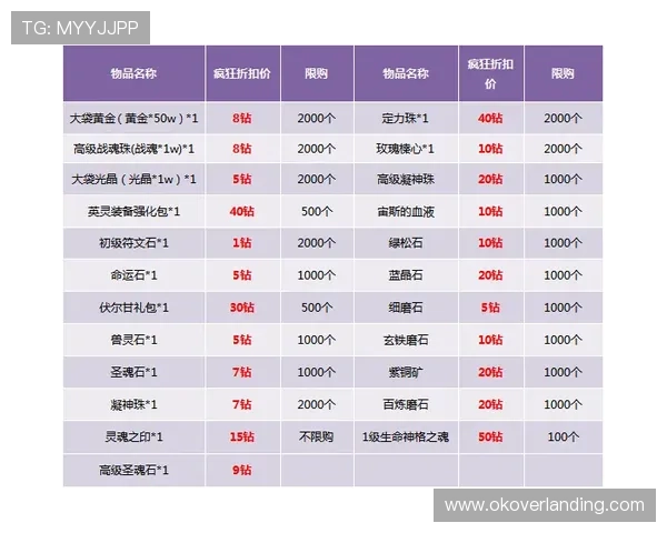 亚洲必赢官方最新公告，全面解析平台优惠活动与游戏玩法攻略
