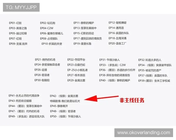 亚洲必赢是啥：用户常见关于亚洲必赢的疑问与专业解答指南