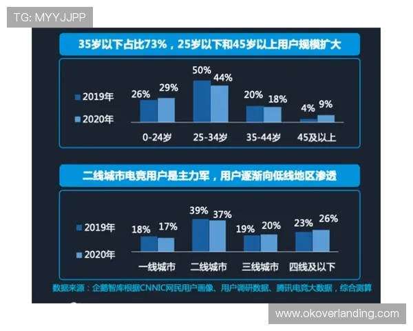 凯发MG电游游戏种类丰富多样满足不同玩家的偏好和娱乐需求 凯发MG电游游戏种类丰富多样满足不同玩家的偏好和娱乐需求