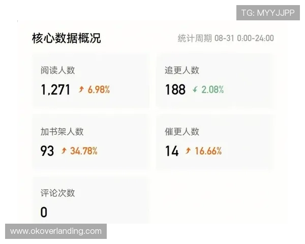 分分彩安全性分析：正规平台选择指南与防范诈骗的实用技巧